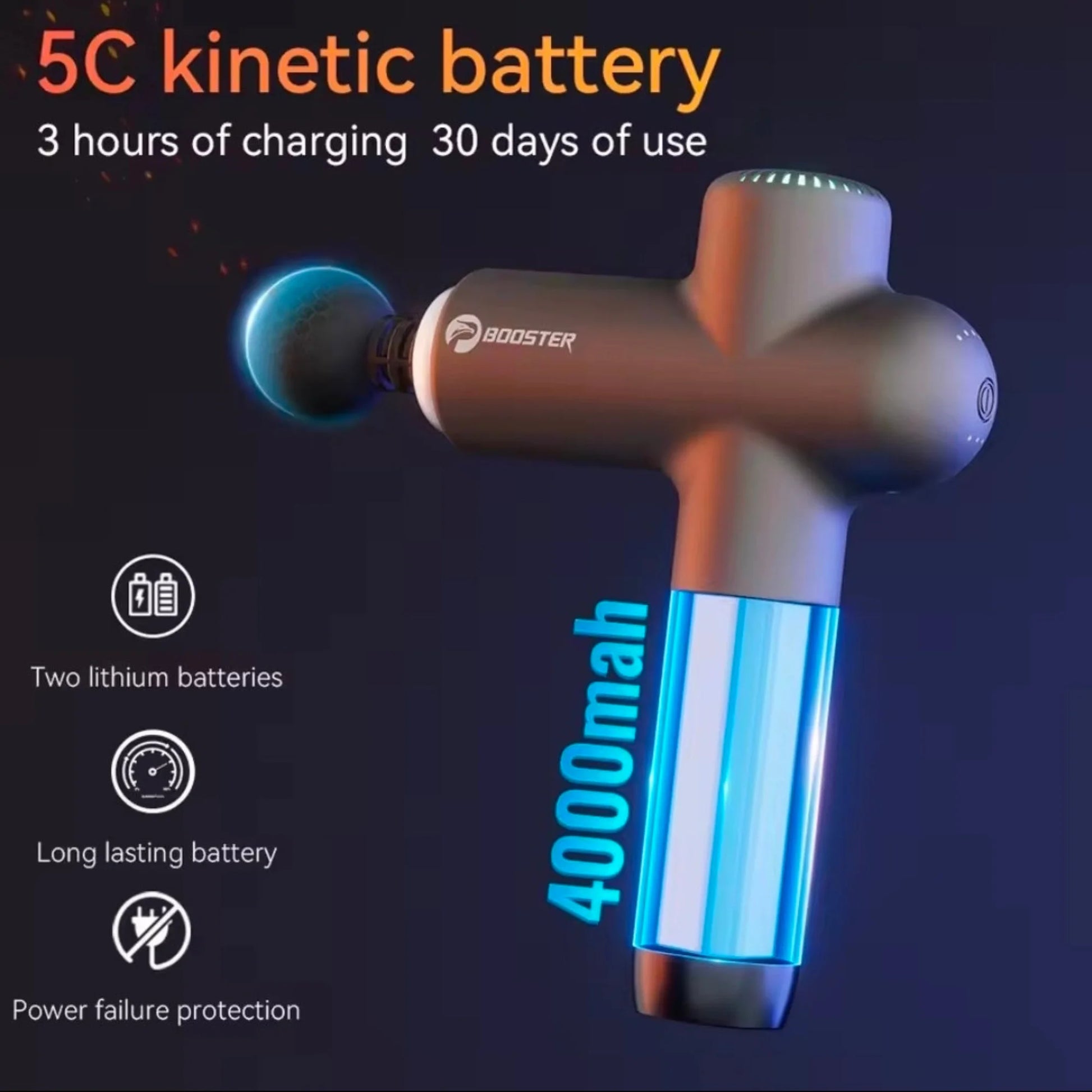 Booster Lightsaber Pro massage gun highlighting 5C kinetic battery, 4000mAh dual lithium batteries, 3-hour charge time, and up to 30 days use with power failure protection