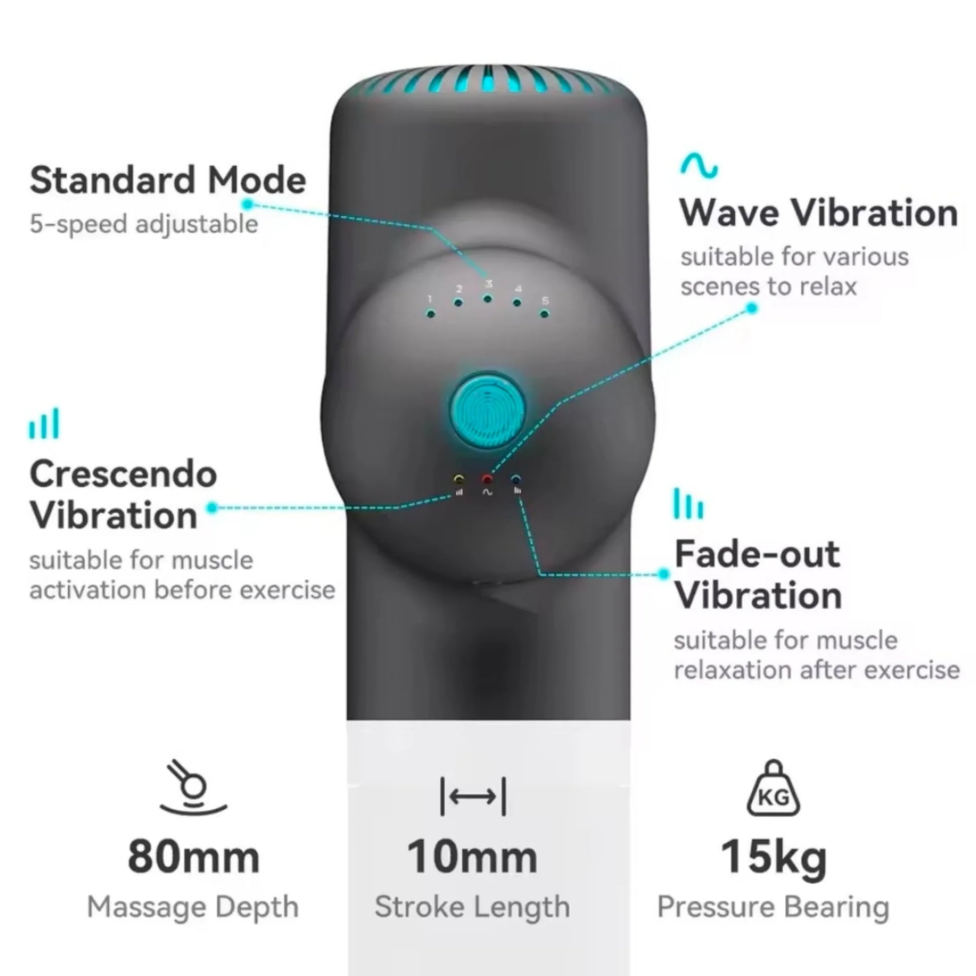 Booster Lightsaber Pro massage gun control panel showing standard mode with 5-speed adjustment, wave, crescendo and fade-out vibration settings, plus muscle activation and recovery features with 80mm massage depth and 10mm stroke length