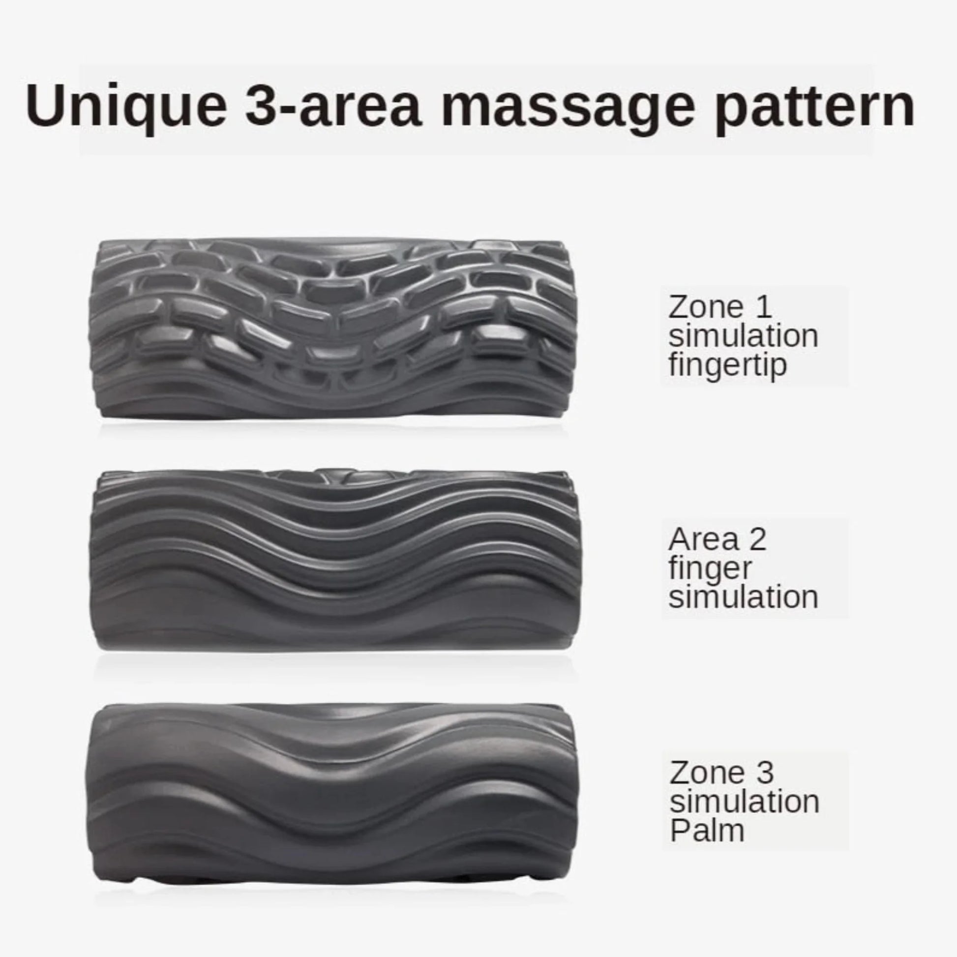 Pro vibration foam roller featuring 3 targeted massage areas for deep tissue muscle recovery and trigger point release