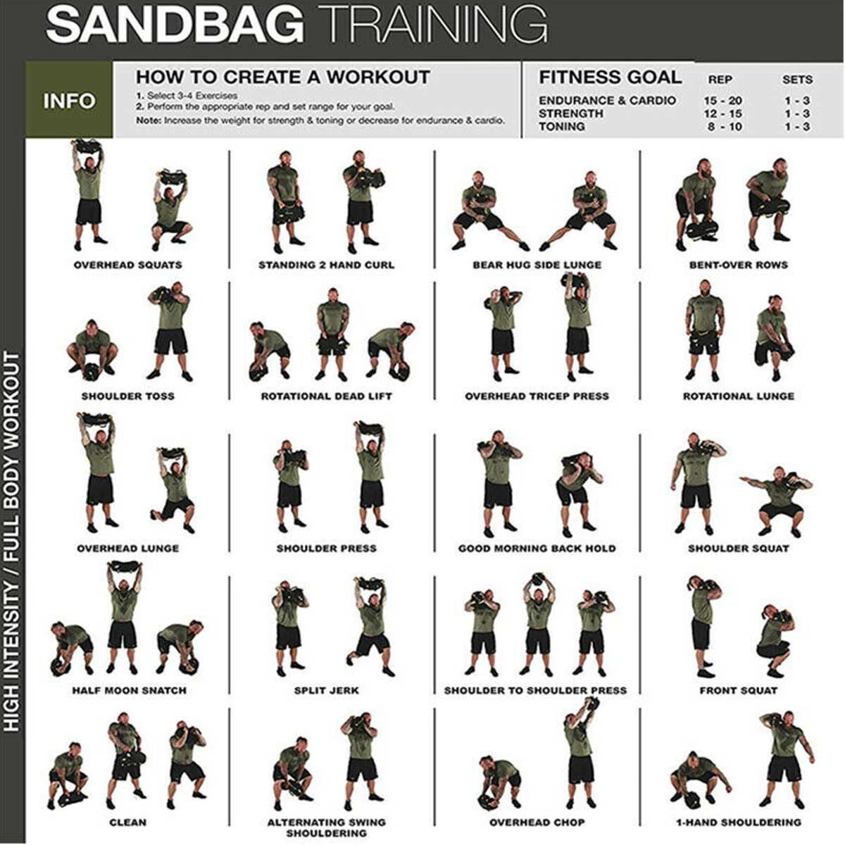 Weight Lifting Bulgarian Sandbag, Strength Training - Thefitnesshut