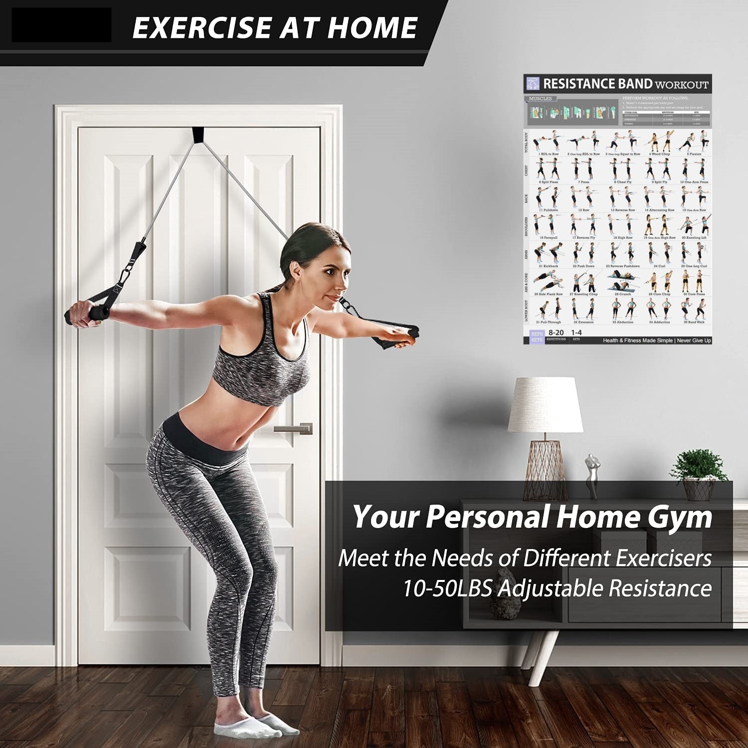 Training Resistance Bands Exercise at Home - Thefitnesshut.com